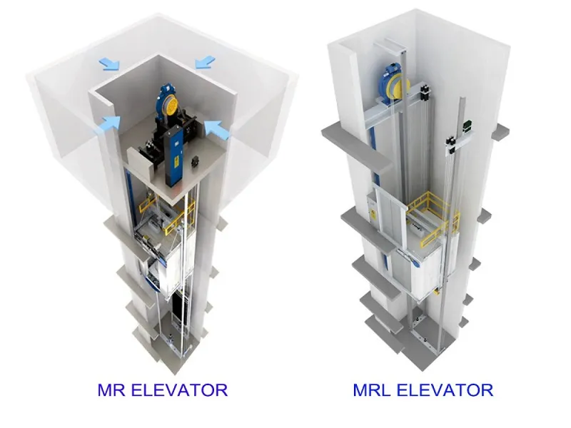 آسانسورهای بدون موتورخانه: انقلابی در صنعت آسانسور
